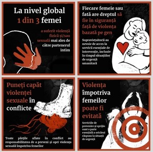 Ziua Internaţională pentru Eliminarea Violenţei Împotriva Femeilor