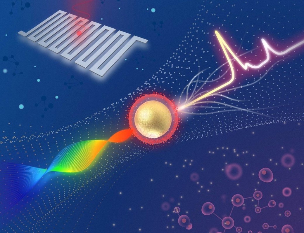 Sistem imagistic ultrasensibil poate accelera depistarea precoce a cancerului
